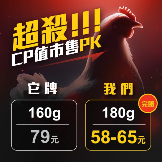 【180克舒肥雞胸混搭自選】10片 (58.9元/片)